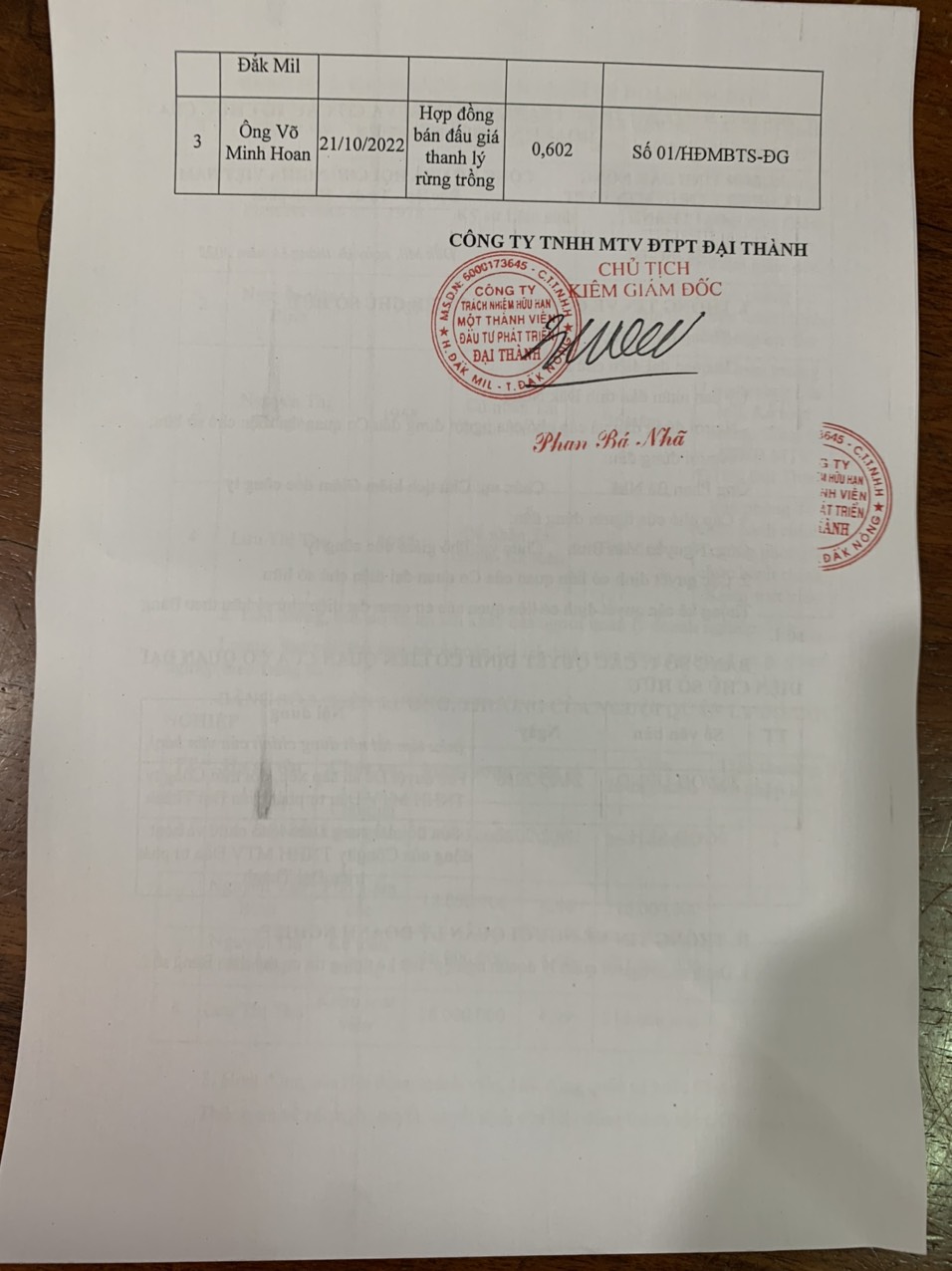 biểu số 5-2