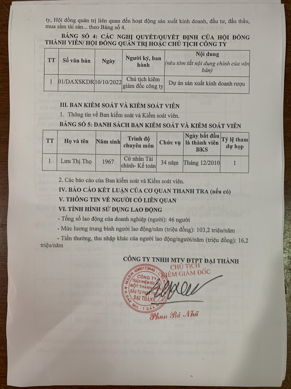 biểu số 6-3